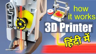 3D प्रिंटर कैसे काम करता है 3d Animation How does a 3D Printer work 3d Printing [upl. by Kelila]