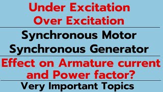 Excitation of synchronous Motor and Generator  Effect on Armature current amp Power factor [upl. by Bascomb]