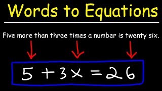 Translating Words To Algebraic Expressions Explained [upl. by Wilser21]