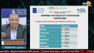 University of Guelma and SWOT analysis A first step towards determining thepar ZEMMOURI Layachi [upl. by Halika]