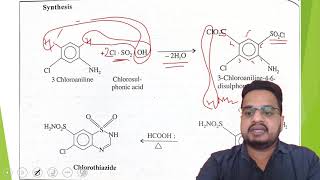 THIAZIDE DIURETICS CHLOROTHIAZIDE MOA SAR SYNTHESIS amp USE [upl. by Sweatt]