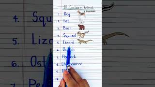 Omnivores animals name education shorts omnivores [upl. by Ailelc]