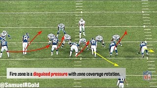 Film Room 43 Over Front amp Fire Zone Blitz  New York Giants Defense NFL Breakdowns Ep 69 [upl. by Jolynn819]