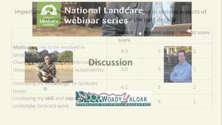 Landcare farming makes sense and money  The Woady Yaloak Story [upl. by Odnolor787]