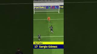 Ter Stegen best goal keeper [upl. by Eiuqram]