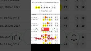 EuroMillions Predictions Which Numbers Will Change Your Life Winning Secrets 2C [upl. by Ainoet]