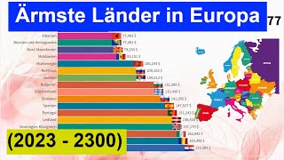 Ärmste Länder in Europa 2023  2300 BIP Bruttoinlandsprodukt KKP pro Kopf Europas [upl. by Anileba]