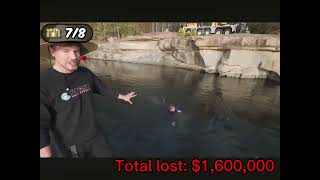 How much money has Mack lost from MrBeast challenges [upl. by Rhoades]