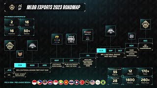 Game2  Cambodia vs Malaysia  Grand Final  ChinaASEAN Esports Competition 2024 [upl. by Laurene666]