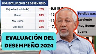 ESTO TE PAGARÁN POR EVALUACIÓN DEL DESEMPEÑO MINERD 2024 [upl. by Name482]