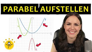 Funktionsgleichung bestimmen PARABEL – Quadratische Funktionen ablesen [upl. by Leinoto]