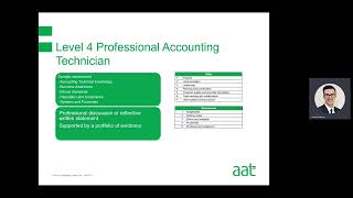 AAT Ensors Q2022 Webinar [upl. by Evol]