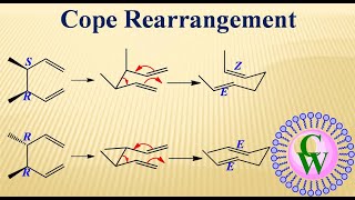 Cope rearrangement [upl. by Anikat]