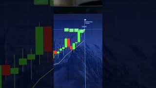 SIMPLE AND EFFECTIVE TRADING STRATEGY  Binary Options for Beginners 2024 [upl. by Noevad928]