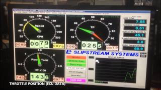 AWD VEHICLE STEADY STATE CONTROL DEMO [upl. by Seidnac]