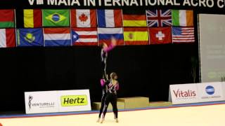 Gymnastics MIAC 2014 Senior WG Dynamic BEL Ineke Julie Kaat [upl. by Healey]