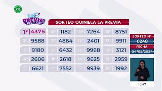 Sorteo 0248 La Previa Quiniela Misionera4 de Mayo del 2024 [upl. by Keynes]