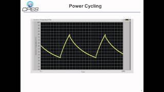 Power cycling and Zth measurement [upl. by Welton]