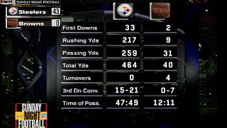 Browns Return to Cleveland Goes Poorly Steelers vs Browns 1999 Week 1 [upl. by Burr]