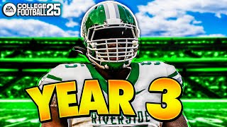 YEAR 3 NEW PLAYERS NEW CULTURE  RIVERSIDE BULLDOGS  TEAMBUILDER DYNASTY  EP19 [upl. by Etnohc236]