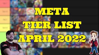 YUGIOH META TIER LIST APRIL 2022  FT KOTY ANGELOFF [upl. by Ardnaid700]