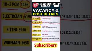 Big Update RRB Technician Grade 3 Vacancy Trade Wise Total Post Details rrbalptechnician rrb [upl. by Innor]