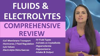 Fluid and Electrolytes for Nursing Students  Comprehensive NCLEX Review [upl. by Ramu]