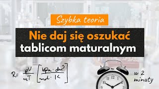 NIE DAJ SIĘ OSZUKAĆ tablicom maturalnym podstawa 2015– Szybka teoria 5 [upl. by Aekal]