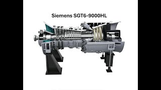 Siemens SGT69000HL Performance Metrics [upl. by Gardel964]