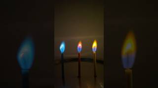 Colorful Candle Flames 🔥 coloredflames flame trending candles party science birthday [upl. by Anifad]