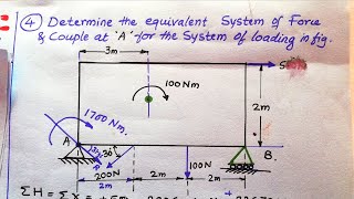 Moment of Forces Problems 4  Civil Engineering Mechanics [upl. by Glori]