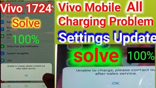 Vivos Insane Charging Speed Finally Makes Sense [upl. by Einwahs975]