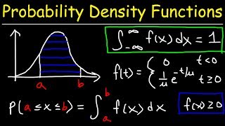 Probability Density Functions [upl. by Ot]