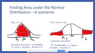 Module Two Lesson Five Part Three [upl. by Hardi467]