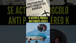 PRÓTOCOLO ANTI PIQUETE AÉREO K [upl. by Oirelav]