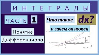 Интегралы№1 Понятие Дифференциала Функции [upl. by Aloiv]