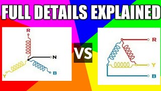 Star Connection vs Delta Connection  Star Motor vs Delta Motor  Hindi [upl. by Ettelliw]