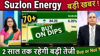 Suzlon Energy Stock latest news Suzlon Energy Share news today [upl. by Sena]