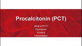 Procalcitonin Utility in the Emergency Department ED [upl. by Afaw]