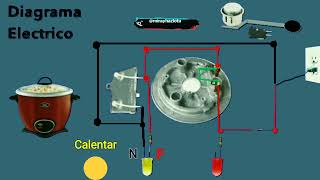 Diagrama Animado 🖍️ conexiones Olla arrocera Oster marcas Genericas Cables [upl. by Norud]