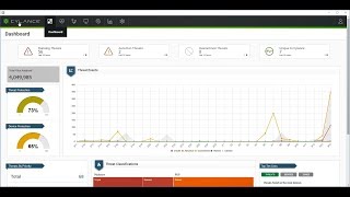 Cylance Management Console Reporting [upl. by Nananne733]