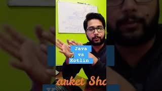 Java vs Kotlin programmers programming java kotlin android salary shorts youtubeshorts [upl. by Aspia]