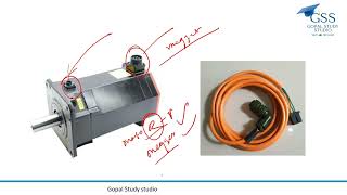 fanuc Servo alarm  438 quot inv abnormal currentquot [upl. by Sirc]