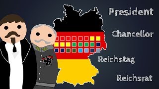 How Did the Weimar Government Work [upl. by Zelle]