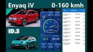 ⚡️ ID3 vs ENYAQ acceleration 0160 kmh  Car Scanner PRO battery degradation [upl. by Mandy437]