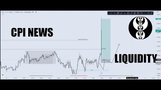 Forex waxa uu noqday Liquidity  CPI news trade scalping ah 1122023 [upl. by Kcirdorb]