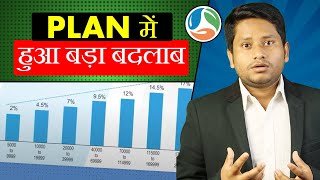 Rcm marketing plan update with Calculation amp full Explain  Rcm Business Jayrcm [upl. by Velasco512]