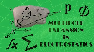 Multipole Expansion  From Monopoles to Quadrupoles Electrostatics Demystified [upl. by Lark]