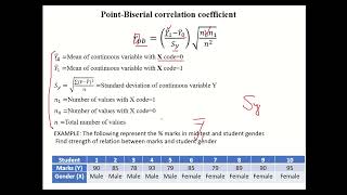 7Correlation for Qualitative variables [upl. by Abbey]