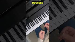 How to Transpose a Melody From One Key to Another A Quick Piano Guide shorts pianotutorial [upl. by Orpah]